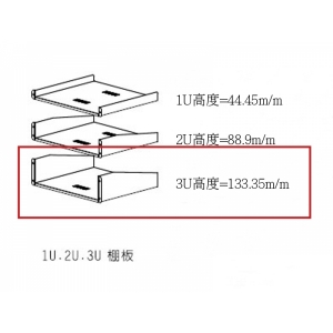 【3U棚板】 (承重10公斤)